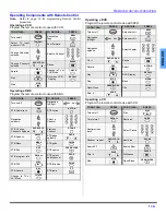 Предварительный просмотр 15 страницы Panasonic CT-30WC14 Operating Instructions Manual