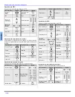 Предварительный просмотр 46 страницы Panasonic CT-30WC14 Operating Instructions Manual