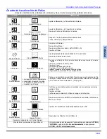 Предварительный просмотр 57 страницы Panasonic CT-30WC14 Operating Instructions Manual