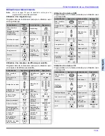 Предварительный просмотр 75 страницы Panasonic CT-30WC14 Operating Instructions Manual