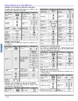 Предварительный просмотр 76 страницы Panasonic CT-30WC14 Operating Instructions Manual