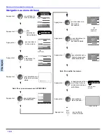 Предварительный просмотр 80 страницы Panasonic CT-30WC14 Operating Instructions Manual