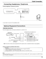 Предварительный просмотр 9 страницы Panasonic CT 30WX52 Operating Instructions Manual