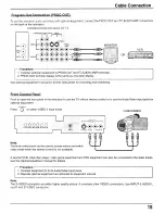 Preview for 15 page of Panasonic CT 30WX52 Operating Instructions Manual