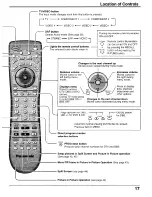 Предварительный просмотр 17 страницы Panasonic CT 30WX52 Operating Instructions Manual