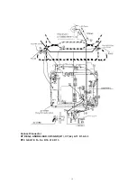 Предварительный просмотр 15 страницы Panasonic CT 30WX52 Service Manual