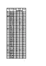 Предварительный просмотр 19 страницы Panasonic CT 30WX52 Service Manual