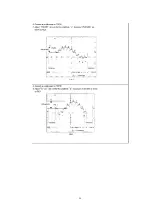 Предварительный просмотр 24 страницы Panasonic CT 30WX52 Service Manual