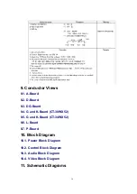 Предварительный просмотр 56 страницы Panasonic CT 30WX52 Service Manual