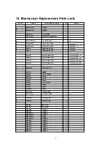 Предварительный просмотр 59 страницы Panasonic CT 30WX52 Service Manual