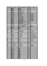 Предварительный просмотр 60 страницы Panasonic CT 30WX52 Service Manual