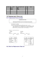 Предварительный просмотр 61 страницы Panasonic CT 30WX52 Service Manual