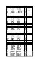 Предварительный просмотр 62 страницы Panasonic CT 30WX52 Service Manual