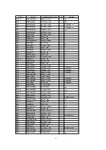 Предварительный просмотр 64 страницы Panasonic CT 30WX52 Service Manual