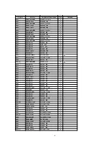 Предварительный просмотр 65 страницы Panasonic CT 30WX52 Service Manual