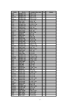 Предварительный просмотр 67 страницы Panasonic CT 30WX52 Service Manual