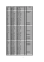 Предварительный просмотр 68 страницы Panasonic CT 30WX52 Service Manual