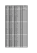 Предварительный просмотр 70 страницы Panasonic CT 30WX52 Service Manual