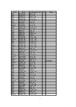 Предварительный просмотр 71 страницы Panasonic CT 30WX52 Service Manual