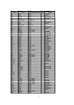 Предварительный просмотр 73 страницы Panasonic CT 30WX52 Service Manual