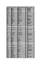 Предварительный просмотр 74 страницы Panasonic CT 30WX52 Service Manual