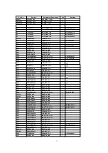 Предварительный просмотр 77 страницы Panasonic CT 30WX52 Service Manual