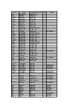 Предварительный просмотр 79 страницы Panasonic CT 30WX52 Service Manual