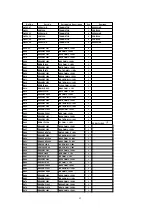 Предварительный просмотр 82 страницы Panasonic CT 30WX52 Service Manual