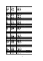 Предварительный просмотр 88 страницы Panasonic CT 30WX52 Service Manual