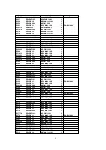 Предварительный просмотр 90 страницы Panasonic CT 30WX52 Service Manual