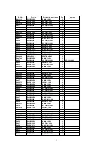 Предварительный просмотр 91 страницы Panasonic CT 30WX52 Service Manual