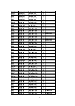 Предварительный просмотр 92 страницы Panasonic CT 30WX52 Service Manual