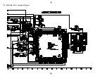 Предварительный просмотр 135 страницы Panasonic CT 30WX52 Service Manual