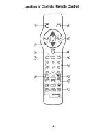 Предварительный просмотр 8 страницы Panasonic CT-31G10 Operating Instructions Manual