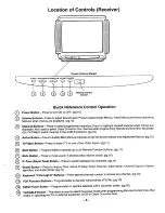 Предварительный просмотр 9 страницы Panasonic CT-31G10 Operating Instructions Manual