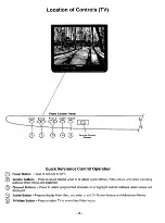 Предварительный просмотр 9 страницы Panasonic CT-31SF14 Operating Instructions Manual