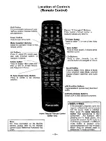 Предварительный просмотр 10 страницы Panasonic CT-31SF14 Operating Instructions Manual