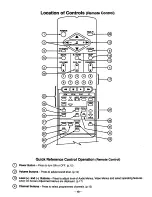 Предварительный просмотр 10 страницы Panasonic CT-31SF20R Operating Instructions Manual