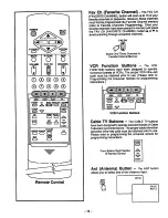 Предварительный просмотр 14 страницы Panasonic CT-31SF20R Operating Instructions Manual