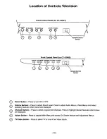 Preview for 10 page of Panasonic CT-3268S User Manual