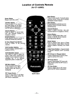 Preview for 11 page of Panasonic CT-3268S User Manual