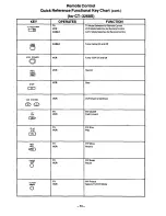 Preview for 13 page of Panasonic CT-3268S User Manual