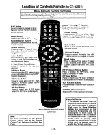 Preview for 14 page of Panasonic CT-3268S User Manual