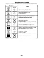 Preview for 35 page of Panasonic CT-3268S User Manual