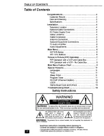 Предварительный просмотр 2 страницы Panasonic CT-3271S Manual