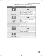 Предварительный просмотр 14 страницы Panasonic CT-3272S, CT-3272SU, CT-G2979, Operating Instructions Manual