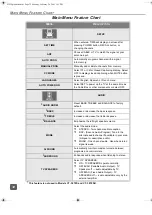 Предварительный просмотр 13 страницы Panasonic CT-3272S Operating Instructions Manual