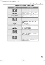 Предварительный просмотр 14 страницы Panasonic CT-3272S Operating Instructions Manual