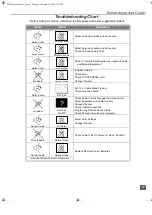 Предварительный просмотр 18 страницы Panasonic CT-3272S Operating Instructions Manual