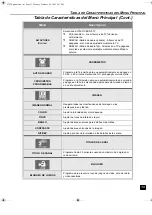 Предварительный просмотр 33 страницы Panasonic CT-3272S Operating Instructions Manual